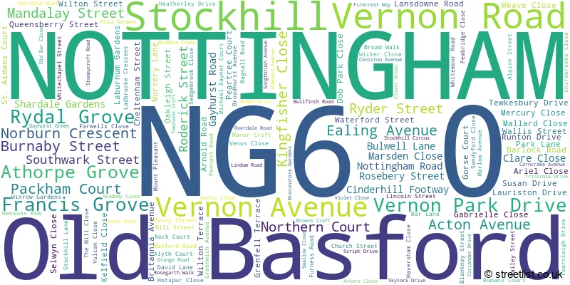 A word cloud for the NG6 0 postcode